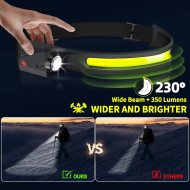 1/2/3PCS LED Induction Headlamp Camping Search Light USB Rechargeable Headlight Led Head Torch Work Light with Built-In Battery - Image 3