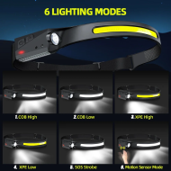 1/2/3PCS LED Induction Headlamp Camping Search Light USB Rechargeable Headlight Led Head Torch Work Light with Built-In Battery - Image 2